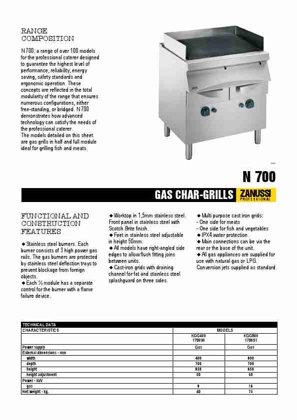 Electrolux Charcoal Grill KGG400-page_pdf